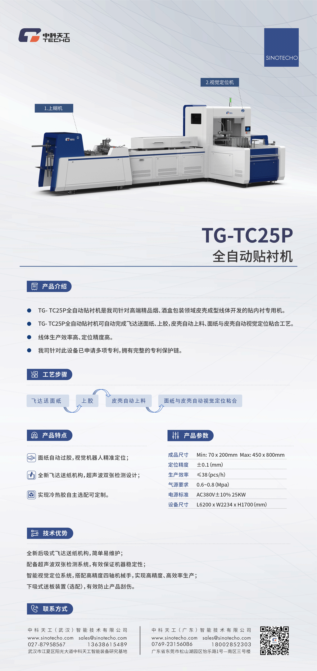 TG-TC25P.png